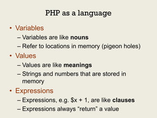 PHP as a language
• Variables
  – Variables are like nouns
  – Refer to locations in memory (pigeon holes)
• Values
  – Values are like meanings
  – Strings and numbers that are stored in
    memory
• Expressions
  – Expressions, e.g. $x + 1, are like clauses
  – Expressions always “return” a value
 