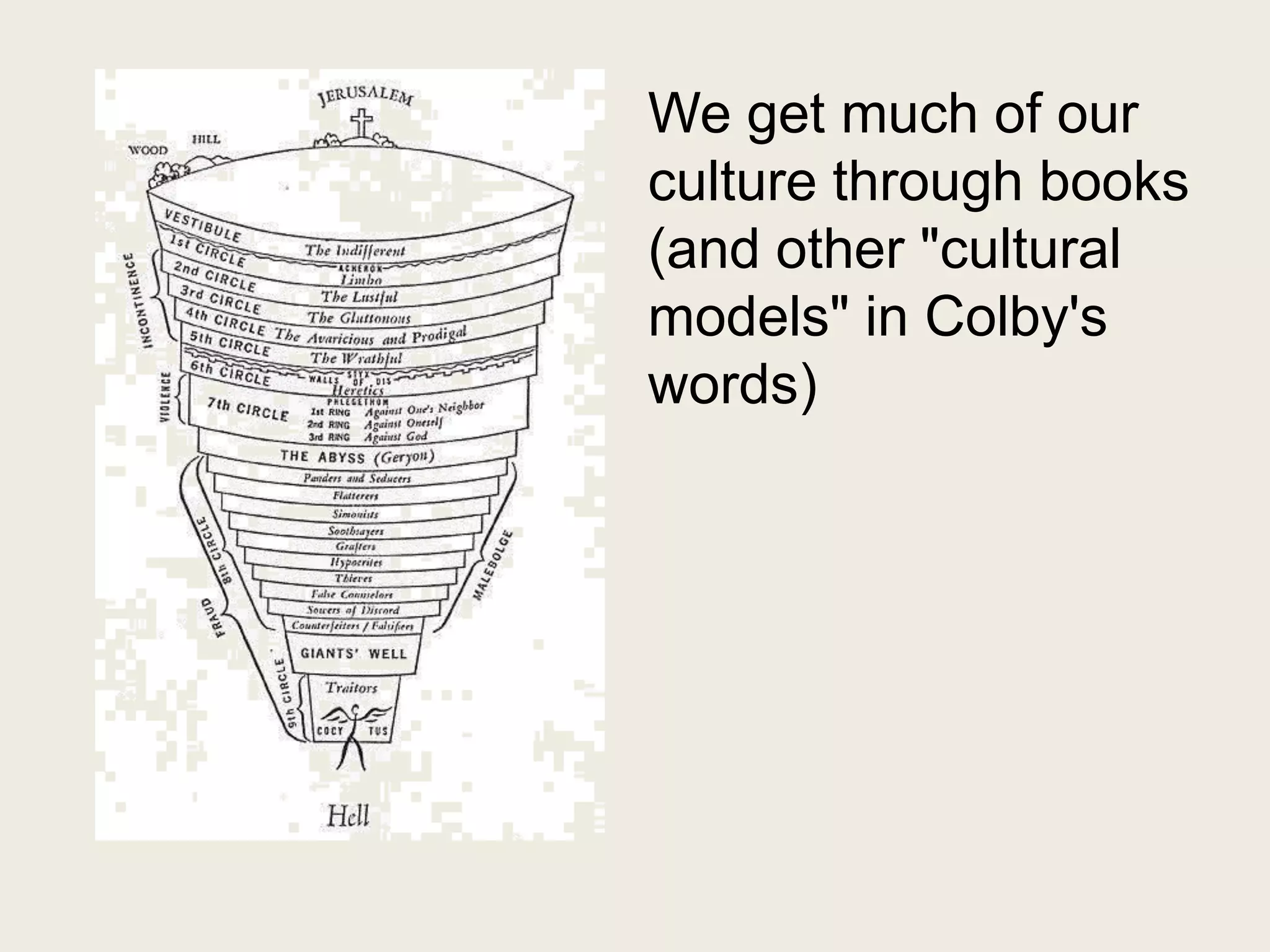 We get much of our
culture through books
(and other "cultural
models" in Colby's
words)
 