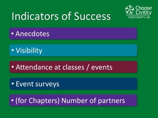 YOUR COUNTY, MDYOUR COUNTY, MDYOUR COUNTY, MD
Indicators	
  of	
  Success
• (for	
  Chapters)	
  Number	
  of	
  partners
• Visibility
• Attendance	
  at	
  classes	
  /	
  events
• Event	
  surveys
• Anecdotes
 