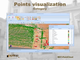 MDT-PointCloud
Points visualization
Category
 