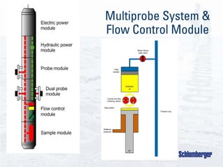 Moduler Dynamic Tester MDT__1654157311.pdf