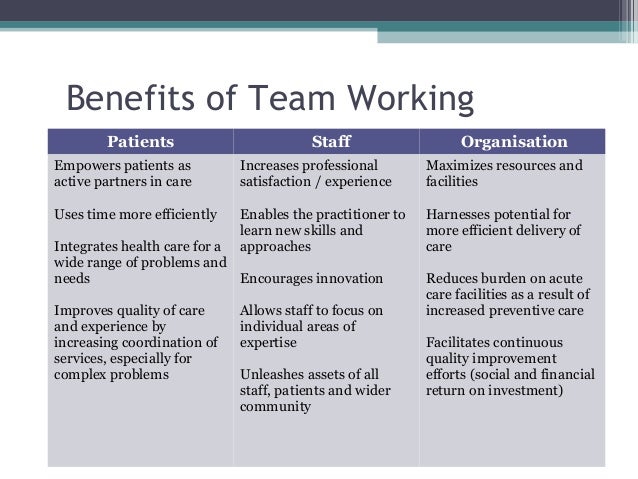 Multi disciplinary team