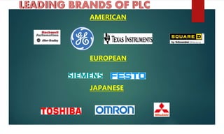 AMERICAN
EUROPEAN
JAPANESE
 