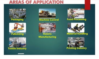 Packaging
Robots
Manufacturing
Food Processing
Palletizing Material handling
Machine Control
Printing IndustryTextile Industry
 