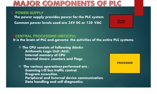 1. POWER SUPPLY
The power supply provides power for the PLC system.
Common power levels used are 24V DC or 120 VAC.
2. CENTRAL PROCESSING UNIT(CPU)
It is the brain of PLC and governs the activities of the entire PLC systems
 The CPU consists of following blocks :
Arithmetic Logic Unit (ALU),
Internal memory of CPU
Internal timers ,counters and Flags .
 The various operations performed are :
Scanning I/O bus traffic control,
Program execution,
Peripheral and External device communication,
Data handling and self diagnostics.
POWER
SUPPLY
PROCESSOR
 
