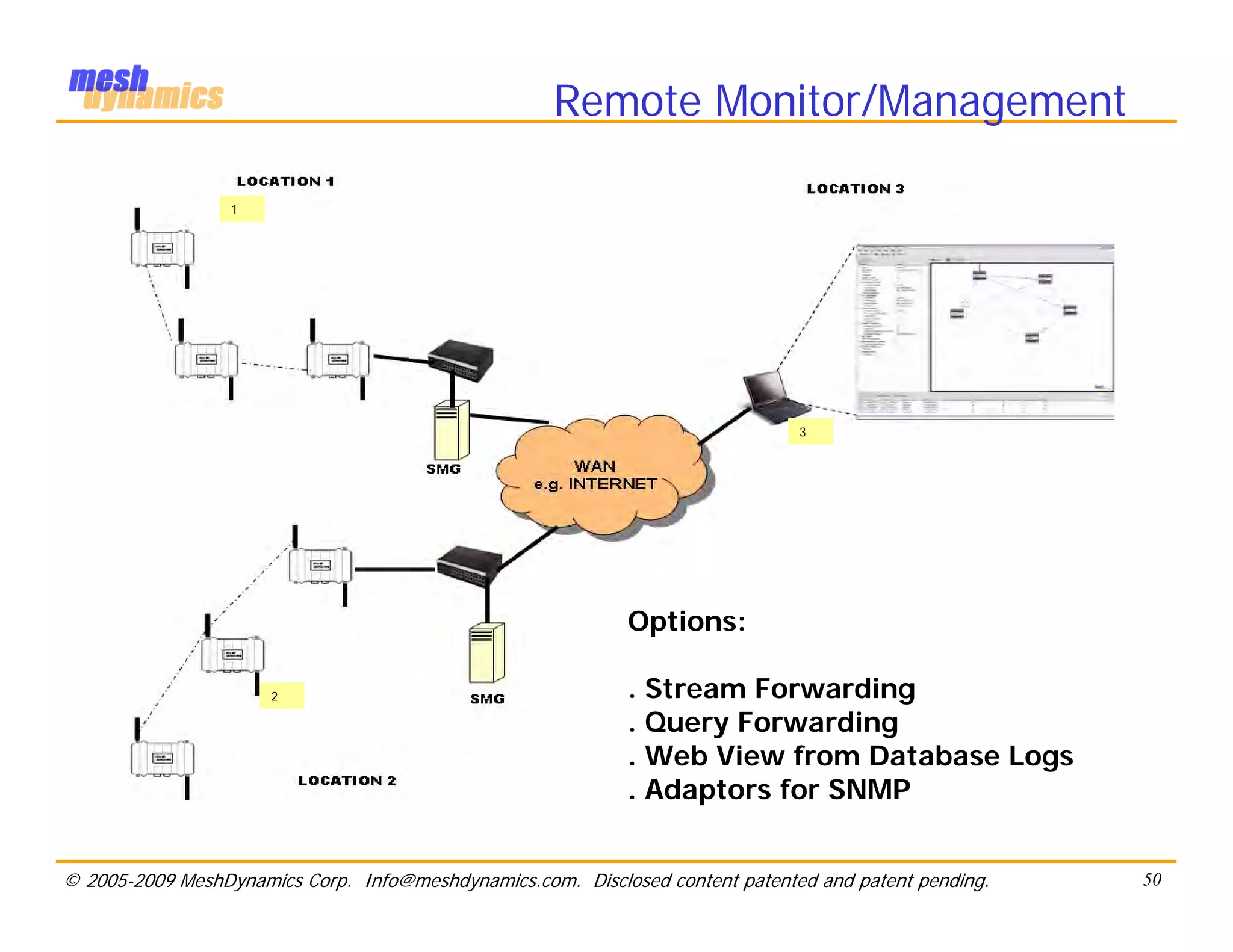 Remote Monitor/Management

                  1




                                                                               3




                                                             Options:

                      2                                      . Stream Forwarding
                                                             . Query Forwarding
                                                             . Web View from Database Logs
                                                             . Adaptors for SNMP


© 2005-2009 MeshDynamics Corp. Info@meshdynamics.com. Disclosed content patented and patent pending.   50
 