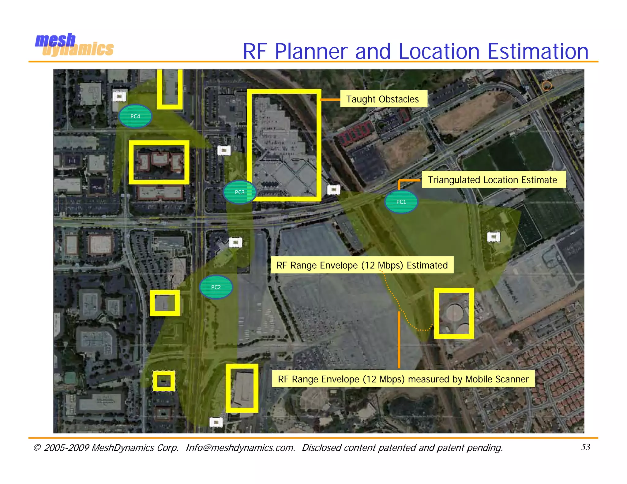 RF Planner and Location Estimation
                                                                  Taught Obstacles
                    PC4




                                                                                     Triangulated Location Estimate
                                            PC3
                                                                             PC1




                                                   RF Range Envelope (12 Mbps) Estimated

                                      PC2




                                                    RF Range Envelope (12 Mbps) measured by Mobile Scanner




© 2005-2009 MeshDynamics Corp. Info@meshdynamics.com. Disclosed content patented and patent pending.                  53
 
