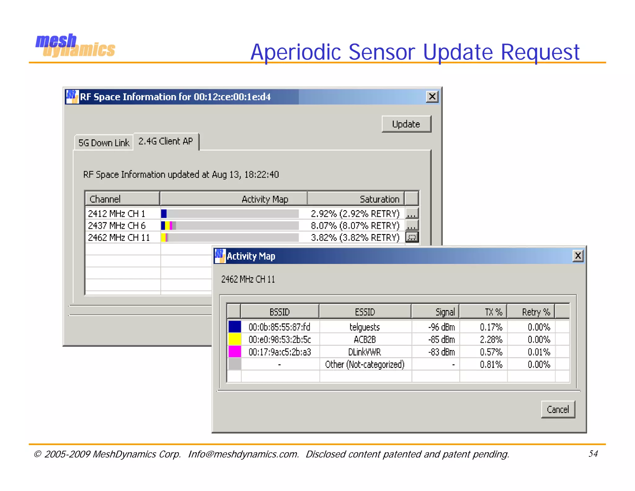 Aperiodic Sensor Update Request




© 2005-2009 MeshDynamics Corp. Info@meshdynamics.com. Disclosed content patented and patent pending.   54
 