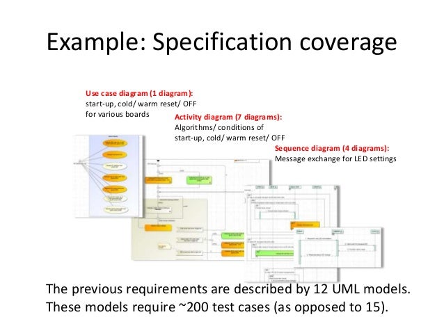 magicdraw sequence diagram alternate magicdraw sequence diagram alternate
