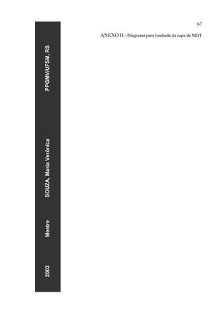 67

                        ANEXO H –Diagrama para lombada da capa de MDT

PPGMV/UFSM, RS
SOUZA, Maria Verônica
Mestre
2003
 