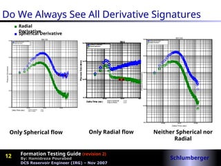 MDT pretest for formaion pressure estimation | PPT