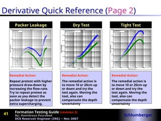 MDT pretest for formaion pressure estimation | PPT
