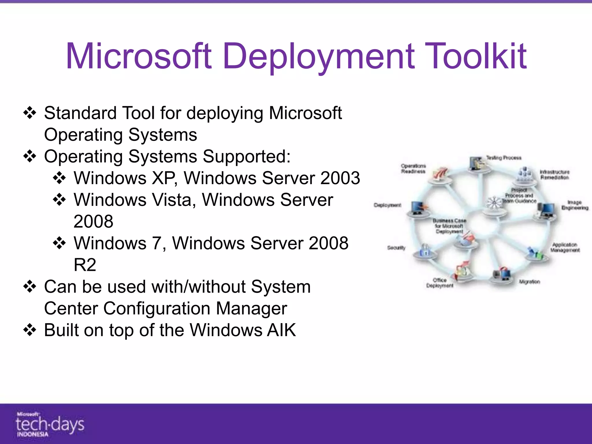 Microsoft Deployment Toolkit
 Standard Tool for deploying Microsoft
  Operating Systems
 Operating Systems Supported:
    Windows XP, Windows Server 2003
    Windows Vista, Windows Server
      2008
    Windows 7, Windows Server 2008
      R2
 Can be used with/without System
  Center Configuration Manager
 Built on top of the Windows AIK
 