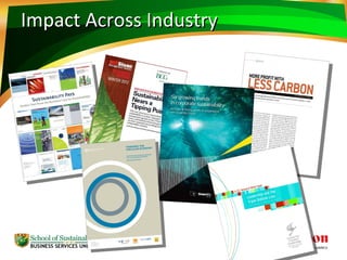 Impact Across IndustryImpact Across Industry
 