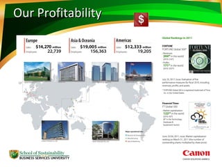 Our ProfitabilityOur Profitability
 