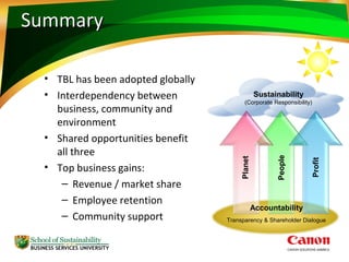 SummarySummary
• TBL has been adopted globally
• Interdependency between
business, community and
environment
• Shared opportunities benefit
all three
• Top business gains:
– Revenue / market share
– Employee retention
– Community support
Sustainability
(Corporate Responsibility)
People
Profit
Planet
Accountability
Transparency & Shareholder Dialogue
 