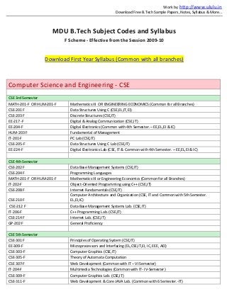 Work by: http://www.ululu.in
Download Free B.Tech Sample Papers, Notes, Syllabus & More…
MDU B.Tech Subject Codes and Syllabus
F Scheme - Effective from the Session 2009-10
Download First Year Syllabus (Common with all branches)
Computer Science and Engineering - CSE
CSE 3rd Semester
MATH-201-F OR HUM-201-F Mathematics III OR ENGINEERING ECONOMICS (Common for all Branches)
CSE-201 F Data Structures Using C (CSE,EL,IT,EI)
CSE-203 F Discrete Structures (CSE,IT)
EE-217 -F Digital & Analog Communication (CSE,IT)
EE-204-F Digital Electronics (Common with 4th Semester. – EE,EL,EI & IC)
HUM-203 F Fundamental of Management
IT-201-F PC Lab (CSE,IT)
CSE-205-F Data Structures Using C Lab (CSE,IT)
EE-224-F Digital Electronics Lab (CSE, IT & Common with 4th Semester. – EE,EL,EI & IC)
CSE 4th Semester
CSE-202 F Data Base Management Systems (CSE,IT)
CSE-204 F Programming Languages
MATH-201-F OR HUM-201-F Mathematics III or Engineering Economics (Common for all Branches)
IT-202-F Object-Oriented Programming using C++ (CSE,IT)
CSE-208 F Internet Fundamentals (CSE,IT)
CSE-210 F
Computer Architecture and Organization (CSE, IT and Common with 5th Semester.
EL,EI,IC)
CSE-212 F Data Base Management Systems Lab. (CSE,IT)
IT-206-F C++ Programming Lab. (CSE,IT)
CSE-214 F Internet Lab. (CSE,IT)
GP-202 F General Proficiency
CSE 5th Semester
CSE-301 F Principles of Operating System (CSE,IT)
EE-309-F Microprocessors and Interfacing (EL,CSE,IT,EI, IC, EEE, AEI)
CSE-303-F Computer Graphics (CSE,IT)
CSE-305-F Theory of Automata Computation
CSE 307-F Web Development (Common with IT – VI Semester)
IT-204-F Multimedia Technologies (Common with IT- IV-Semester)
CSE-309-F Computer Graphics Lab. (CSE,IT)
CSE-311-F Web Development & Core JAVA Lab. (Common with 6 Semester.-IT)
 