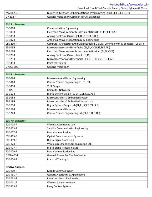 MDU B.Tech Subject Codes and Syllabus F Scheme
