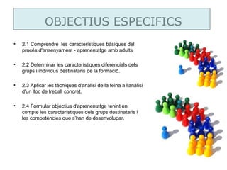 OBJECTIUS ESPECIFICS
•   2.1 Comprendre les característiques bàsiques del
    procés d'ensenyament - aprenentatge amb adults

•   2.2 Determinar les característiques diferencials dels
    grups i individus destinataris de la formació.

•   2.3 Aplicar les tècniques d'anàlisi de la feina a l'anàlisi
    d'un lloc de treball concret.

•   2.4 Formular objectius d'aprenentatge tenint en
    compte les característiques dels grups destinataris i
    les competències que s’han de desenvolupar.
 