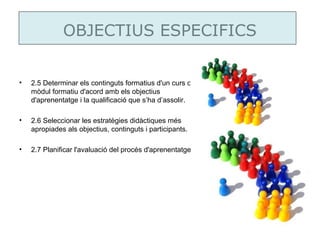OBJECTIUS ESPECIFICS


•   2.5 Determinar els continguts formatius d'un curs o
    mòdul formatiu d'acord amb els objectius
    d'aprenentatge i la qualificació que s’ha d’assolir.

•   2.6 Seleccionar les estratègies didàctiques més
    apropiades als objectius, continguts i participants.

•   2.7 Planificar l'avaluació del procés d'aprenentatge
 