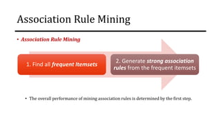 Association Rule Mining
• Association Rule Mining
• The overall performance of mining association rules is determined by the first step.
1. Find all frequent Itemsets
2. Generate strong association
rules from the frequent itemsets
 