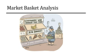 Market Basket Analysis
 