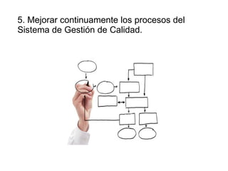 5. Mejorar continuamente los procesos del Sistema de Gestión de Calidad.  