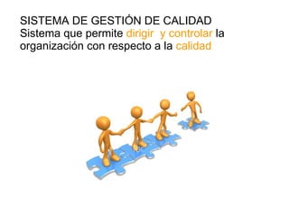 SISTEMA DE GESTIÓN DE CALIDAD Sistema que permite  dirigir  y controlar  la organización con respecto a la  calidad 