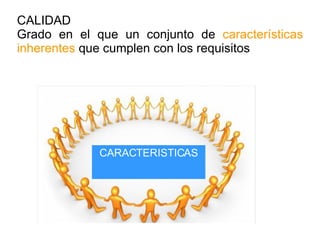 CALIDAD Grado en el que un conjunto de  características inherentes  que cumplen con los requisitos CARACTERISTICAS 