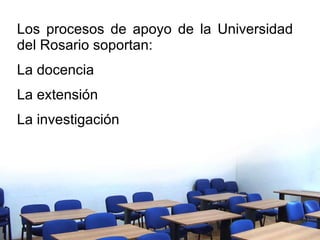 Los procesos de apoyo de la Universidad del Rosario soportan: La docencia La extensión La investigación 