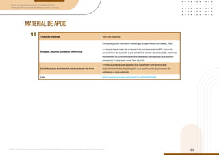 Curso de Aperfeiçoamento em Saúde Mental
e Atenção Psicossocial de Adolescentes e Jovens
Módulo: Adolescências e juventudes na contemporaneidade: diferentes perspectivas, diversidades, aspectos étnicos e culturais
50
Título do material Terra de Gigantes
Sinopse, resumo, contexto, referência
Composição de Humberto Gessinger, Engenheiros do Hawaii, 1987.
A música traz a visão de um jovem de sua época (anos 80) tomando
consciência de sua vida e sua existência dentro da sociedade, trazendo
expressões da complexidade dos desejos e percepções que podem
passar por mudanças nessa fase da vida.
Contribuições do material para o estudo do tema
A música pode ajudar aqueles que trabalham com jovens a se
reaproximarem das inquietações que fazem parte do processo do
adolescer e da juventude.
Link https://www.youtube.com/watch?v=4jRVaN520wM
16
material de apoio
 