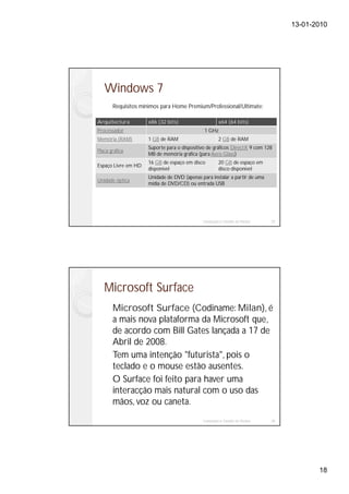 13-01-2010




   Windows 7
       Requisitos mínimos para Home Premium/Professional/Ultimate:

Arquitectura         x86 (32 bits)                    x64 (64 bits)
Processador                                   1 GHz
Memória (RAM)        1 GB de RAM                      2 GB de RAM
                     Suporte para o dispositivo de gráficos DirectX 9 com 128
Placa gráfica
                     MB de memória gráfica (para Aero Glass)
                     16 GB de espaço em disco         20 GB de espaço em
Espaço Livre em HD
                     disponível                       disco disponível
                     Unidade de DVD (apenas para instalar a partir de uma
Unidade óptica
                     mídia de DVD/CD) ou entrada USB




                                             Instalação e Gestão de Redes   35




   Microsoft Surface
       Microsoft Surface (Codiname: Milan), é
       a mais nova plataforma da Microsoft que,
       de acordo com Bill Gates lançada a 17 de
       Abril de 2008.
       Tem uma intenção "futurista", pois o
       teclado e o mouse estão ausentes.
       O Surface foi feito para haver uma
       interacção mais natural com o uso das
       mãos, voz ou caneta.
                                             Instalação e Gestão de Redes   36




                                                                                        18
 