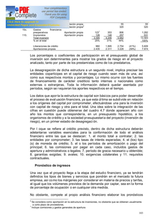 103
8o.
9o.
10o.
110.
Gastos preoperativos
Capital de trabajo
Gastos financieros
preoperativos
Imprevistos
Total inversión
% en el total
Liberaciones de crédito
Aportaciones propias
Aportación propia
Aportación propia2
Aportación propia
Aportación propia
123
1
126
3.395
25%
960
2.435
353
148
4.206
31%
1.895
2.311
55
320
806
257
5.982
44%
2.754
3.228
(41%)
(59%)
55
320
1.282
531
13.583
100%
5.609
7.974
Los porcentajes o coeficientes de participación en el presupuesto global de
inversión son determinantes para mostrar los grados de riesgo en el proyecto
analizado, tanto por parte de los prestamistas como de los prestatarios.
La desagregación de dicha estructura a un segundo nivel, implica precisar las
entidades copartícipes en el capital de riesgo cuando sean más de una, así
como sus respectivos montos y porcentajes. Lo mismo ocurre con las fuentes
de financiamiento de carácter crediticio tanto internas o nacionales como
externas o extranjeras. Toda la información deberá quedar asentada por
períodos, según se r equieran los aportes respectivos en el tiempo.
Los datos que apor ta la estructura de capital son básicos para poder desarrollar
el proceso de eval uación financiera, ya que esta úl tima se subdivide en relación
a los orígenes del capital por comprometer, efectuándose una para la inversión
con capital de riesgo y otra para el total. Una idea sobre la integración de las
cifras en cuestión puede obtenerse del cuadro 4.7 donde aparecen año con
año los montos que correspondería, en un presupuesto hipotético, a los
organismos de crédito y a la sociedad presupuestaria del proyecto (inversión de
riesgo), en un primer estadio de desagregaci ón.
Por l oque se refiere al crédito previsto, dentro de dicha estructura deberán
adelantarse variables esenciales para la conformación de todo el análisis
financiero entre las que se destacan: 1. el monto total a contratar; 2. las
entidades por comprometer; 3. las tasas de interés esperadas; 4. el (los) tipo
(s) de moneda de crédito; 5. el o los períodos de amortización o pago del
principal; 6. las comisiones por pagar en cada caso, incluidos gastos de
apertura y administrativos o legales; 7. período de gracia necesario u obtenible;
8. garantías exigidas; 9. avales; 10. exigencias colaterales y 11. requisitos
contractuales.
Pronóstico de ingresos
Una vez que el proyecto llega a la etapa del estudio financiero, ya se tendrán
definidos los tipos de bienes y servicios que pondrán en el mercado la futura
empresa, así como los márgenes por considerar en materia de precios y tarifas,
al igual que los volúmenes previstos de la demanda por captar, sea en la forma
de porcentaje de ocupación o en cualquier otra medida.
No obstante, compete al propio análisis financiero elaborar los pronósticos
2
Se considera como aportación en la estructura de inversiones, no obstante que se obtienen usualmente
a corto plazo de proveedores.
1
Incluye comisiones y gastos generales de apertura
 