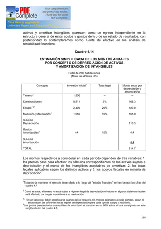 119
activos y amortizar intangibles aparecen como un egreso independiente en la
estructura general de estos costos y gastos dentro de un estado de resultados, con
posterioridad lo contemplaremos como fuente de efectivo en los análisis de
rentabilidad financiera.
Cuadro 4.14
ESTIMACIÓN SIMPLIFICADA DE LOS MONTOS ANUALES
POR CONCEPT O DE DEPRECIACIÓN DE ACTIVOS
Y AMORTIZACIÓN DE INTANGIBLES
Hotel de 200 habitaciones
(Miles de dólares US)
Concepto Inversión inicial
1
Tasa legal Monto anual por
depreciación y
amortización
Terreno
2
Construcciones
Equipo
3 y 4
Mobiliario y decoración
4
Subtotal
Depreciación
Gastos
Amortizables
5
Subtotal
Amortización
TOTAL
1.806
5.511
2.400
1.650
44
--
3%
20%
10%
10%
--
165.3
480.0
165.0
810.3
4.4
4.4
814.7
Los montos respectivos a considerar en cada período dependen de tres variables: 1.
los precios base para efectuar los cálculos correspondientes de los activos sujetos a
depreciación y el monto de los intangibles aceptables de amortizar; 2. las tasas
legales aplicables según los distintos activos y 3. los apoyos fiscales en materia de
depreciación.
1
Tratando de mantener el ejemplo desarrollado a lo largo del estudio financiero se han tomado las cifras del
cuadro 4.7
2
Como se sabe, el terreno no está sujeto a régimen legal de depreciación e incluso en algunos sistemas fiscales
está afectado por cargas impositivas a su revaluación.
3 y 4
En un caso real, deben desglosarse cuando así se requiera, los montos asignados a estas partidas, según lo
establezcan, las diferentes tasas legales de depreciación para cada tipo de equipo o mobiliario.
5
Los gastos preoperatorios susceptibles de amortizar se calculan en un 80% sobre el total consignado en este
renglón dentro del cuadro 4.7.
 