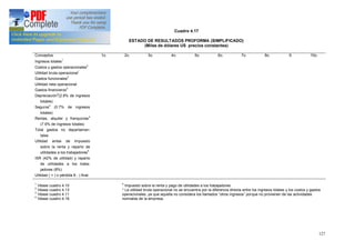 127
Cuadro 4.17
ESTADO DE RESULTADOS PROFORMA (SIMPLIFICADO)
(Miles de dólares US precios constantes)
Conceptos 1o. 2o. 3o. 4o. 5o. 6o. 7o. 8o. 9. 10o.
Ingresos totales
1
Costos y gastos operacionales
2
Utilidad bruta operacional
*
Gastos funcionales
2
Utilidad neta operacional
Gastos financieros
3
Depreciación
4
(2.8% de ingresos
totales)
Seguros4
(0.7% de ingresos
totales)
Rentas, alquiler y franquicias
4
(7.6% de ingresos totales)
Total gastos no departamen-
tales
Utilidad antes de impuesto
sobre la renta y reparto de
utilidades a los trabajadores
5
ISR (42% de utilidad) y reparto
de utilidades a los traba-
jadores (8%)
Utilidad ( + ) o pérdida 8 - ) final
1
Véase cuadro 4.10
2
Véase cuadro 4.13
3
Véase cuadro 4.11
4
Véase cuadro 4.16
5
Impuesto sobre la renta y pago de utilidades a los trabajadores
* La utilidad bruta operacional no se encuentra por la diferencia directa entre los ingresos totales y los costos y gastos
operacionales, ya que aquella no considera los llamados otros ingresos porque no provienen de las actividades
normales de la empresa.
 