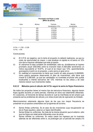 154
Pronóstico de flujos o cada
(Miles de pesos)
Años Montos Factores Montos
Actualizados (12%) actualizados
3
4
5
6
7
8
300
600
600
600
600
600
(0.7118)
(0.6355)
(0.5674)
(0.5066)
(0.4523)
(0.4039)
213
381
340
303
271
242
Suma 3300 1750
V.P.N. = 1.750 2.228
V.P.N. 478
Conclusiones:
a) El V.P.N. es negativo, por lo tanto el proyecto no deberá realizarse, ya que su
costo de oportunidad es mayor, o sea localizar el capital en el banco al 12%
nos daría mayores utilidades que este pr oyecto.
b) Si usáramos la tasa contable de rentabilidad, esto es, dividiéramos el ingreso
promedio anual (550.000) entre la inversión total (3.300.000) tendríamos un
índice equivalente al 16.67%, el cual al se mayor que 12%, aparentemente
aconsejaría invertir en el proyecto, y esto sería un gran error.
c) En realidad el inversionista no tiene que invertir en este proyecto $ 2600000,
como podría pensarse observando el plan de inversiones; sólo tiene que
invertir $ 2.280.000, ya que las cantidades no invertidas el primer año puede
localizarlas a interés bancarios del 12% mientras no las utiliza y de esta
manera reducir sus inversiones reales.
6.6.3.5 Métodos para el cálculo del V.P.N. según la serie de flujos financieros
No todos los proyectos tienen el mismo tipo de estructura financiera, algunos tienen
flujos iguales durante un cierto periodo, mientras en otros son totalmente diferentes.
En ocasiones, el horizonte de tiempo durante el cual se manifiesta es tan amplio que
presenta serios problemas de cálculo y en otras el peri odo de operación es limitado.
Mencionaremos solamente algunos tipos de los que con mayor frecuencia se
presentan en proyectos conectados con programas de turismo.
v Series finitas uniformes. Es el caso de las inversiones cuya recuperación se
da en flujos iguales y abarca un lapso identificable.
v Series finitas no uniformes. Se trata de la misma situación que el anterior, sólo
que los flujos son totalmente diferentes unos de otros.
v Series infinitas no uniformes. En estos casos los ingresos por la inversión
además de ser diferentes entre sí, se prolongan por un periodo tan amplio (15
 