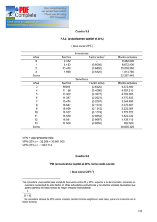 183
Cuadro 5.5
P.I.B. (actualizando capital al 25%)
( tasa social 25%*
)
Inversiones
Años Montos Factor activo
1
Montos actuales
0
1
2
3
Suma
9.482
8.453
23.452
1.980
--
(0.8000)
(0.6400)
(0.5120)
9.482.000
6.672.400
15.009.280
1.013.760
32.267.440
Beneficios
Años Montos Factor activo Montos actuales
3
4
5
6
7
8
9
10
11
12
13
Suma
8.540
11.126
13.302
14.387
15.474
16.547
16.558
16.557
16.558
16.581
17.500
(0.5120)
(0.4096)
(0.3277)
(0.2621)
(0.2097)
(0.1678)
(0.1342)
(0.1074)
(0.0859)
(0.0687)
(0.0550)
4.372.480
4.557.210
4.359.065
3.770.833
3.244.898
2.776.587
2.222.084
1.778.222
1.422.332
1.139.115
962.500
30.605.326
VPN = valor presente neto
VPN (25%) = - 32.266 + 30.601.000
VPN (25%) = - 1.662.114
Cuadro 5.6
PIB (actualizando capital al 20% como costo social)
( tasa social 20%**
)
*
Se considera una posible tasa social de descuento entre 20 y 25%, superior a la del mercado, tomando en
cuenta la necesidad de este factor en otras actividades económicas y los efectos sociales favorables que
podría generar en otras ramas de mayor impacto intersectorial.
1
)1(
1
i+
*
Se considera la tasa de 20% como el costo parcial mínimo exigible en este caso, para una inversión en el
factor turismo.
 