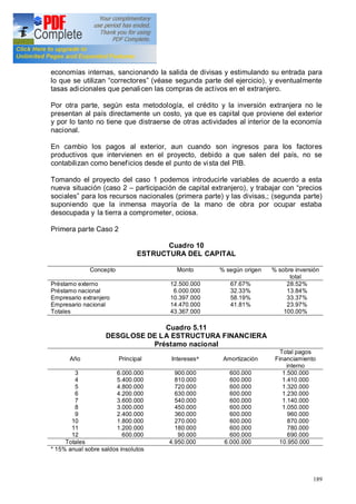 189
economías internas, sancionando la salida de divisas y estimulando su entrada para
lo que se utilizan correctores (véase segunda parte del ejercicio), y eventualmente
tasas adicionales que penalicen las compras de activos en el extranjero.
Por otra parte, según esta metodología, el crédito y la inversión extranjera no le
presentan al país directamente un costo, ya que es capital que proviene del exterior
y por lo tanto no tiene que distraerse de otras actividades al interior de la economía
nacional.
En cambio los pagos al exterior, aun cuando son ingresos para los factores
productivos que intervienen en el proyecto, debido a que salen del país, no se
contabilizan como beneficios desde el punto de vista del PIB.
Tomando el proyecto del caso 1 podemos introducirle variables de acuerdo a esta
nueva situación (caso 2 participación de capital extranjero), y trabajar con precios
sociales para los recursos nacionales (primera parte) y las divisas,; (segunda parte)
suponiendo que la inmensa mayoría de la mano de obra por ocupar estaba
desocupada y la tierra a comprometer, ociosa.
Primera parte Caso 2
Cuadro 10
ESTRUCTURA DEL CAPITAL
Concepto Monto % según origen % sobre inversión
total
Préstamo externo
Préstamo nacional
Empresario extranjero
Empresario nacional
Totales
12.500.000
6.000.000
10.397.000
14.470.000
43.367.000
67.67%
32.33%
58.19%
41.81%
28.52%
13.84%
33.37%
23.97%
100.00%
Cuadro 5.11
DESGLOSE DE LA ESTRUCTURA FINANCIERA
Préstamo nacional
Año Principal Intereses* Amortización
Total pagos
Financiamiento
interno
3
4
5
6
7
8
9
10
11
12
6.000.000
5.400.000
4.800.000
4.200.000
3.600.000
3.000.000
2.400.000
1.800.000
1.200.000
600.000
900.000
810.000
720.000
630.000
540.000
450.000
360.000
270.000
180.000
90.000
600.000
600.000
600.000
600.000
600.000
600.000
600.000
600.000
600.000
600.000
1.500.000
1.410.000
1.320.000
1.230.000
1.140.000
1.050.000
960.000
870.000
780.000
690.000
Totales 4.950.000 6.000.000 10.950.000
* 15% anual sobre saldos insolutos
 