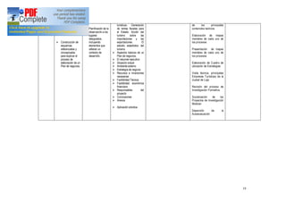 19
Ø Construcción de
esquemas
referenciales y
conceptuales
para explicar el
proceso de
elaboración de un
Plan de negocios.
Ø Planificación de la
observación a los
lugares
designados,
incluyendo
elementos que
refieran un
contexto de
desarrollo.
turísticos. Generación
de rentas fiscales para
el Estado. Acción del
turismo sobre las
importaciones y las
exportaciones. El
estudio estadístico del
turismo.
Ø Aspectos básicos de un
Plan de negocios.
Ø El resumen ejecutivo
Ø Situación actual
Ø Ambiente externo
Ø Estrategia de negocio
Ø Recursos e inversiones
necesarias
Ø Factibilidad Técnica
Ø Factibilidad económica
financiera
Ø Responsables del
proyecto
Ø Conclusiones
Ø Anexos
Ø Aplicación práctica.
de los principales
contenidos teóricos
Elaboración de mapas
mentales de cada uno de
los procesos
Presentación de mapas
mentales de cada uno de
los procesos
Elaboración de Cuadro de
ubicación de Estrategias
Visita técnica, principales
Empresas Turísticas de la
ciudad de Loja
Revisión del proceso de
Investigación Formativa
Socialización de los
Proyectos de Investigación
Modular
Desarrollo de la
Autoevaluación
 