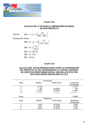 203
Cuadro 5.20
CÁLCULO DE LA TIR PARA EL EMPRESARIO NACIONAL
EN ESTE PROYECTO
Fórmula: ú
û
ù
ê
ë
é
-
-+=
21
121 )(
VPiVPi
VP
iiiTIR
Sustituyendo valores:
[ ]
%84.10
84.010
42.0210
1822
775
210
047.1775
775
)1012(10
=
+=
+=
úû
ù
êë
é
+=
ú
û
ù
ê
ë
é
+
-+=
TIR
TIR
TIR
TIR
TIR
Cuadro 5.21
CÁLCULO DEL VALOR PRESENTE NETO PARA LA CONTRIBUCIÓN
DEL PROYECTO AL PIB, SUPONIÉNDOLE AL CAPITAL NACIONAL
UN COSTO DE OPORTUNIDAD SOCIAL QUE INCLUYE EFECTOS
EN OTRAS RAMAS EQUIVALENTE AL 25%
Inversiones
Años Montos Factor activo Inversiones
actualizadas
0
1
2
3
Suma
- 8.120
- 230
- 10.320
------------
(0.8000)
(0.6400)
-------------
- 8.120
- 184
- 6.604
-------------
- 14.908
Beneficios
Años Montos Factor activo Beneficios
actualizados
3
4
5
4.314
7.887
9.610
(0.5120)
(0.4096)
(0.3277)
2.208
3.230
3.149
 