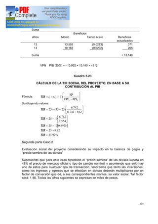 205
Suma
Beneficios
Años Monto Factor activo Beneficios
actualizados
12
13
Suma
13.593
10.183
(0.0273)
(0.0202)
371
205
+ 13.140
VPN PIB (35%) = - 13.952 + 13.140 = - 812
Cuadro 5.23
CÁLCULO DE LA TIR SOCIAL DEL PROYECTO, EN BASE A SU
CONTRIBUCIÓN AL PIB
Fórmula: ú
û
ù
ê
ë
é
-
-+=
21
121 )(
VPiVPi
VP
iiiTIR
Sustituyendo valores:
[ ]
%92.33
92.825
8925.01025
554.7
742.6
1025
812742.6
742.6
)2535(25
=
+=
+=
úû
ù
êë
é
+=
úû
ù
êë
é
+
-+=
TIR
TIR
TIR
TIR
TIR
Segunda parte Caso 2
Evaluación social del proyecto considerando su impacto en la balanza de pagos y
precio sombra de las divisas
Suponiendo que para este caso hipotético el precio sombra de las divisas supera en
48% el precio de mercado oficial o tipo de cambio nominal y asumiendo que sólo hay
uno de éstos para cualquier tipo de transacción, tendremos que tanto las inversiones,
como los ingresos y egresos que se efectúan en divisas deberán multiplicarse por un
factor de conversión que dé, a sus correspondientes montos, su valor social. Tal factor
será: 1.48. Todas las cifras siguientes se expresan en miles de pesos.
 