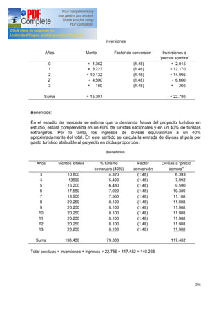 206
Inversiones
Años Monto Factor de conversión Inversiones a
precios sombra
0
1
2
2
3
Suma
+ 1.362
+ 8.223
+ 10.132
- 4.500
+ 180
+ 15.397
(1.48)
(1.48)
(1.48)
(1.48)
(1.48)
+ 2.015
+ 12.170
+ 14.995
- 6.660
+ 266
+ 22.786
Beneficios:
En el estudio de mercado se estima que la demanda futura del proyecto turístico en
estudio, estará comprendida en un 60% de turistas nacionales y en un 40% de turistas
extranjeros. Por lo tanto, los ingresos de divisas equivaldrían a un 40%
aproximadamente del total. En este sentido se calcula la entrada de divisas al país por
gasto turístico atribuible al proyecto en dicha proporción.
Beneficios
Años Montos totales % turismo
extranjero (40%)
Factor
conversión
Divisas a precio
sombra
3
4
5
6
7
8
9
10
11
12
13
Suma
10.800
13500
16.200
17.550
18.900
20.250
20.250
20.250
20.250
20.250
20.250
198.450
4.320
5.400
6.480
7.020
7.560
8.100
8.100
8.100
8.100
8.100
8.100
79.380
(1.48)
(1.48)
(1.48)
(1.48)
(1.48)
(1.48)
(1.48)
(1.48)
(1.48)
(1.48)
(1.48)
6.393
7.992
9.590
10.389
11.188
11.988
11.988
11.988
11.988
11.988
11.988
117.482
Total positivos = inversiones + ingresos = 22.786 + 117.482 = 140.268
 