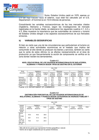 76
España, seguida de Italia y Suiza. Estados Unidos captó en 1976, apenas un
2% del flujo francés hacia el exterior, cuyo total fue calculado por el U.S.
Departament of Commerce en 10.9 millones de personas.
Consolidando las variables socioeconómicas de los tres mercados citados
(Inglaterra, Alemania y Francia), según las investigaciones de mercado
registradas en la fuente citada, se elaboraron los siguientes cuadros 4.1, 4.2 y
4.3. Ellos muestran la importancia que las autoridades de comercio y turismo
de Estados Unidos otorgan a los aspectos socioeconómicos de sus mercados
emisores.
b) VARIABLES GEOGRÁFICAS
Si bien es cierto que una de las circunstancias que particularizan al turismo en
relación a otras actividades económicas es el traslado que implica del
consumidor al sitio donde se producen los bienes y servicios, también es cierto
que la venta de estos últimos no se efectúa necesariamente en el área de
producción ya que frecuentemente la acción de compraventa se verifica en la
zona donde residen los demandantes.
Cuadro 4.1
NIVEL EDUCACIONAL DE LOS VIAJEROS INTERNACIONALES DE INGLATERRA,
ALEMANIA Y FRANCIA SEGÚN TIPOS DE DESTINO EN EL EXTERIOR
Año 1976
(%)
Nivel
educativo
Inglaterra Alemania Francia
Viajeros
de larga
distancia
1
Viajeros
de corta
distancia
2
Viajeros
a EUA
Viajeros
de larga
distancia
Viajeros
de corta
distancia
Viajeros
a EUA
Viajeros
de larga
distancia
Viajeros
de corta
distancia
Viajeros
a EUA
Primaria
Secundaria
Bachillerato
vocacional
Universitaria
7.7
39.8
9.9
42.6
6.5
44.0
13.0
36.5
7.4
35.6
13.6
43.4
19.4
23.7
24.7
7.5
24.7
32.4
20.9
19.8
9.3
17.6
22.7
18.2
23.4
8.6
27.1
3.1
6.7
7.8
82.4
9.2
11.4
10.2
69.2
2.2
5.9
6.7
85.2
Total 100.0 100.0 100.0 100.0 100.0 100.0 100.0 100.0 100.0
Fuente: U.S. DEPARTAMENT OF COMMERCE
Cuadro 4.2
DISTRIBUCIÓN PORCENTUAL DE LOS VIAJEROS INTERNACIONALES DE
INGLATERRA, ALEMANIA Y FRANCIA SEGÚN CATEGORÍAS DE INGRESO FAMILIAR Y
TIPOS DE DESTINO
Año 1976
(%)
Ingreso
familiar
anual
(dólares
EUA)
Inglaterra Alemania Francia
Larga
distancia
Corta
distancia
EUA Larga
distancia
Corta
distancia
EUA Larga
distancia
Corta
distancia
EUA
Menos
de
$10.550
De
10.551 a
$ 21.100
Más de $
21.101.
45.5
38.1
16.4
46.5
41.4
12.1
39.8
35.6
24.5
1
Más allá de los países que representan frontera geográfica o natural.
2
Dentro de la región establecida por los países fronterizos.
 