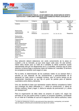 83
Cuadro 4.5
CUADRO ORGANIZADOR PARA EL LEVANTAMIENTO DEL INVENTARIO DE OFERTA
SUSTITUTIVA Y COMPLEMENTARIA EN EL SITIO DONDE SE PREVÉ LOCALIZAR LA
INVERSIÓN
Tipo de establecimiento Categoría Capacidad
disponible
Precios y tarifas
promedio
Relación de
cercanía
Hotelería
Restaurantes
independientes de
especialidades
Restaurantes
generalizados o
5 estrellas
4 estrellas
3 estrellas
2 estrellas
1 estrella
4,3,2, o 1
tenedores
X1 habitaciones
X2 habitaciones
X3 habitaciones
X4 habitaciones
X5 habitaciones
y4, y3, y2 o y1
X11
X21
X31
X41
X51
y41, y42, y43, y44
Alta
Baja
Intermedia
Alta
Baja
Respectiva
independientes
Cafeterías
Snack bar
Bares independientes
Transporte terrestre
Aeropuerto
Carretera internacional
Agencias de viaje
Atractivos turísticos
Discotecas
Centros nocturnos
Artesanías
Cines y teatros
Otros
La que corresponda
La que corresponda
La que corresponda
La que corresponda
La que corresponda
La que corresponda
La que corresponda
La que corresponda
La que corresponda
La que corresponda
La que corresponda
La que corresponda
La que corresponda
La que corresponda
La que corresponda
La que corresponda
La que corresponda
La que corresponda
La que corresponda
La que corresponda
La que corresponda
La que corresponda
La que corresponda
La que corresponda
La que corresponda
La que corresponda
La que corresponda
La que corresponda
Esa selección deberá elaborarse con cierto conocimiento de la plaza en
cuestión y de su mercado, ya que varía según cada caso. En ese sentido,
habrá sitios donde para un hotel de 5 estrellas la oferta sustitutiva queda
representada sólo por los alojamientos de 4 y 5 estrellas, mientras que en otros
destinos turísticos llega a ampliarse hasta los hoteles de 3 estrellas. El territorio
de competencia también varía según el caso.
Por lo tanto, la determinación de los sustitutos reales no es siempre fácil o
sencilla ya que depende de las características y particularidades de la
demanda en cada centro o complejo turístico, pero al mismo tiempo es de
fundamental importancia ya que fija el punto de partida para el balance
cuantitativo entre oferta y demanda.
Una vez decidida la base que representa nuestra efectiva competencia habrá
que investigar los datos referentes a: 1, oferta en construcción; 2, oferta en
trámite crediticio, fiscal y legal; 3, oferta en estudio de preinversión y 4, oferta
por desaparecer4
.
Para la organización de tales datos se propone el cuadro 4.6, según los
períodos en los que podría entrar a operar un proyecto hipotético, consistente
en un hotel de 5 estrellas al cual se le asignaría como oferta sustitutiva, todos
4
La oferta por desaparecer incluye no sólo eliminación física (demolición o semejantes), sino también
baja de categoría, suficiente para considerársele que deja de ser sustituto.
 