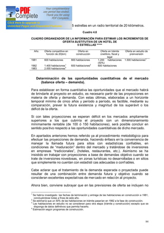 84
los establecimientos de 3 a 5 estrellas en un radio territorial de 20 kilómetros.
Cuadro 4.6
CUADRO ORGANIZADOR DE LA INFORMACIÓN PARA ESTIMAR LOS INCREMENTOS DE
OFERTA SUSTITUTIVA DE UN HOTEL DE
5 ESTRELLAS *****
Año Oferta competitiva en
función de 20(km)
Oferta en
construcción
Oferta en trámite
crediticio, fiscal y
legal
Oferta en estudio de
preinversión
1981
1982
1983
600 habitaciones
1.400 habitaciones1
2.000 habitaciones
4
800 habitaciones
600 habitaciones2
1.200 habitaciones
(50%)
600 habitaciones
1.500 habitaciones
3
Determinación de las oportunidades cuantitativas de el mercado
(balance oferta demanda).
Para establecer en forma cuantitativa las oportunidades que el mercado habrá
de brindarle al proyecto en estudio, es necesario partir de las proyecciones en
materia de oferta y demanda. Con estas últimas, elaboradas a un horizonte
temporal mínimo de cinco años y período a período, es factible, mediante su
comparación, prever la futura existencia y magnitud de los superávit o los
déficit de la oferta.
Si con tales proyecciones se esperan déficit en los mercados ampliamente
superiores a los que cubriría el proyecto con un dimensionamiento
mínimamente rentable (de 100 ó 150 habitaciones), será posible concluir en
sentido positivo respecto a las oportunidades cuantitativas de dicho mercado.
En apartados anteriores hemos referido ya al procedimiento metodológico para
efectuar las proyecciones de demanda, haciendo énfasis en la conveniencia de
manejar la llamada futura para sitios con estadísticas confiables, en
condiciones de maduración dentro del mercado y tratándose de inversiones
en empresas tradicionales , (hoteles, restaurantes, etc.). Asimismo se ha
insistido en trabajar con proyecciones a base de demandas objetivo cuando se
trate de inversiones novedosas, en zonas turísticas no desarrolladas o en sitios
que simplemente no cuentan con estadísti cas adecuadas o conf iables.
Cabe aclarar que el tratamiento de la demanda esperada o proyectada puede
resultar de una combinación entre demanda futura y objetivo cuando se
consideran excelentes expectativas de mercado en relación al proyecto.
Ahora bien, conviene subrayar que en las previsiones de oferta se incluyen no
1
Se habría investigado las fechas de terminación y entrega de las habitaciones en construcción a 1981,
concluyéndose todas a fines de este año.
2
Se estimaría que un 50% de las habitaciones en trámite pasarían en 1982 a la fase de construcción.
3
Las habitaciones en estudio no se consideran para otra etapa (trámite y construcción) excepto que se
disponga de datos definitivos que permita hacerlo.
4
Estimación según programas de construcción.
 