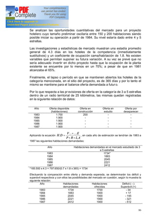 86
Se analizan las oportunidades cuantitativas del mercado para un proyecto
hotelero cuyo tamaño preliminar oscilaría entre 150 y 200 habitaciones siendo
posible iniciar su operación a partir de 1984. Su nivel estaría dado entre 4 y 5
estrellas.
Las investigaciones y estadísticas de mercado muestran una estadía promedio
general de 4.3 días en los hoteles de la competencia (inmediatamente
sustitutivos) y un coeficiente de ocupación cama/habitación de 1.8. No existen
variables que permitan suponer su futura variación. A su vez se prevé que no
sería adecuado invertir en dicho proyecto hasta que la ocupación de la planta
existente se encuentre por lo menos en un 70%; a pesar de que en 1981
alcanzaba el 65%.
Finalmente, el lapso o período en que se mantienen abiertos los hoteles de la
categoría mencionada, en el sitio del proyecto, es de 365 días y por lo tanto el
mismo se mantiene para el balance oferta demandada a futur o.
Por lo que respecta a las pr evisiones de oferta en la categoría de 3 a 5 estrellas
dentro de un radio territorial de 25 kilómetros, las mismas quedan registradas
en la siguiente relación de datos:
Año Oferta disponible
(habitaciones)
Oferta en
construcción
Oferta en
estudio
Oferta por
desaparecer
1983
1984
1985
1986
1987
1.700
1.900
1.900
1.900
1.900
200
-
-
-
-
-
-
-
-
-
-
-
-
-
-
Aplicando la ecuación
ALRP
EV
DH
.
.......
.
´´
´
= , en cada año de estimación se tendrían de 1983 a
1987 las siguientes habitaciones demandadas:
Año Habitaciones demandadas en el mercado estudiado de 3
a 5 estrellas
1983
1984
1985
1986
1987
1734*
1883
2045
2221
2412
*185.500 x 4.3 = 797.650/(0.7 x 1.8 x 365) = 1734
Efectuando la comparación entre oferta y demanda esperada, se determinarán los déficit y
superávit respectivos y con ellos las posibilidades del mercado en cuestión, según lo muestra la
siguiente relación:
Año Habitaciones
demandadas
Habitaciones
ofrecidas
Déficit ( - )
Superávit (+)
1983
1984
1985
1986
1987
1734
1883
2045
2221
2412
1700
1900
1900
1900
1900
- 34
+ 17
- 145
- 321
- 512
 