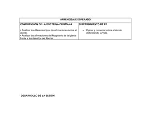 APRENDIZAJE ESPERADO

COMPRENSIÓN DE LA DOCTRINA CRISTIANA                       DISCERNIMIENTO DE FE

• Analizar los diferentes tipos de afirmaciones sobre el     •   Opinar y comentar sobre el aborto
aborto.                                                          defendiendo la Vida.
• Analizar las afirmaciones del Magisterio de la Iglesia
frente a los desafíos del Aborto.




DESARROLLO DE LA SESIÓN
 