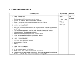 5. ESTRATEGIAS DE APRENDIZAJE


                                    ESTRATEGIAS                                           RECURSOS        T IEMPO

   1. ¿QUÉ HAREMOS?                                                                      * Blog.          Tres
                                                                                                          semanas.
   •    Observar y describir videos acerca del aborto.                                   * Power Point.
   •    Analizar las distintas afirmaciones sobre el aborto.
   •    Opinar y comentar sobre los artículos que iluminan el tema.                      * Videos.

   2. ¿CÓMO LO HAREMOS?                                                                  * You Tube.

   •    Discusión sobre los planteamientos de la Iglesia frente al aborto. (Comentario
        en el Foro)
   •    Lectura de artículos sobre posturas ante el aborto (Análisis de textos)
   •    Estudio de casos planteados en el video.
   •    Reflexión de los artículos planteados sobre el aborto.
   •    Tomar decisiones valorativas en defensa de la vida.

   3. ¿QUÉ UTILIZAREMOS?

   •    Chat para consultas sobre el tema.
   •    Artículos sobre el tema.
   •    Videos

   4. ¿QUÉ EVALUAREMOS?

    •   La participación activa en los foros.
    •   Por lo menos debe haber un comentario por artículo.
    •   Los comentarios deben estar sustentados teóricamente o experimentalmente.
    •   Aportes a partir de otras intervenciones de los participantes.
 