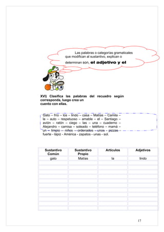 Las palabras o categorías gramaticales
               que modifican al sustantivo, explican o
               determinan son, el adjetivo y el




XVI) Clasifica las palabras del recuadro según
corresponda, luego crea un
cuento con ellas.


 Gato – frío – los – lindo – casa – Matías – Camila –
 la – auto – respetuoso – amable – el – Santiago –
 avión – ratón – ciego – las – una – cuaderno –
 Alejandro – camisa – soleado – teléfono – mamá –
 un – limpio – niños – ordenados - unos - pizzas -
 fuerte - lápiz - América - zapatos - unas - sol.



  Sustantivo          Sustantivo          Artículos          Adjetivos
   Común                Propio
     gato               Matías                la               lindo




                                                              17
 