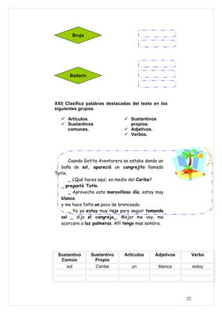 Bruja




       Bailarín




XXI) Clasifica palabras destacadas del texto en los
siguientes grupos.

    Artículos.                  Sustantivos
    Sustantivos                  propios.
     comunes.                    Adjetivos.
                                 Verbos.




       Cuando Gotita Aventurera se estaba dando un
   baño de sol, apareció un cangrejito llamado
Totín.
       _ ¿Qué haces aquí, en medio del Caribe?
   _ preguntó Totín.
       _ Aprovecho este maravilloso día; estoy muy
   blanca
   y me hace falta un poco de bronceado.
       _ Yo ya estoy muy rojo para seguir tomando
   sol _ dijo el cangrejo_. Mejor me voy, me
   acercare a las palmeras. Allí tengo mas sombra.




 Sustantivo       Sustantivo    Artículos     Adjetivos        Verbo
  Común            Propio
    sol             Caribe         un           blanca         estoy




                                                          22
 